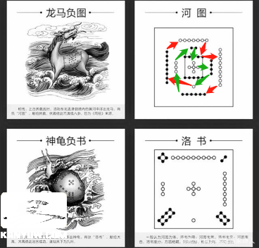 吴建华再述《河图洛书》
