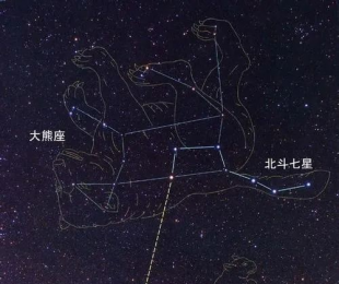 吴建华先生推2024至2028年天星二十八宿太阳躔度