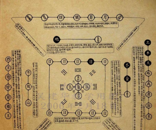 吴建华从基本教学三元挨星秘诀